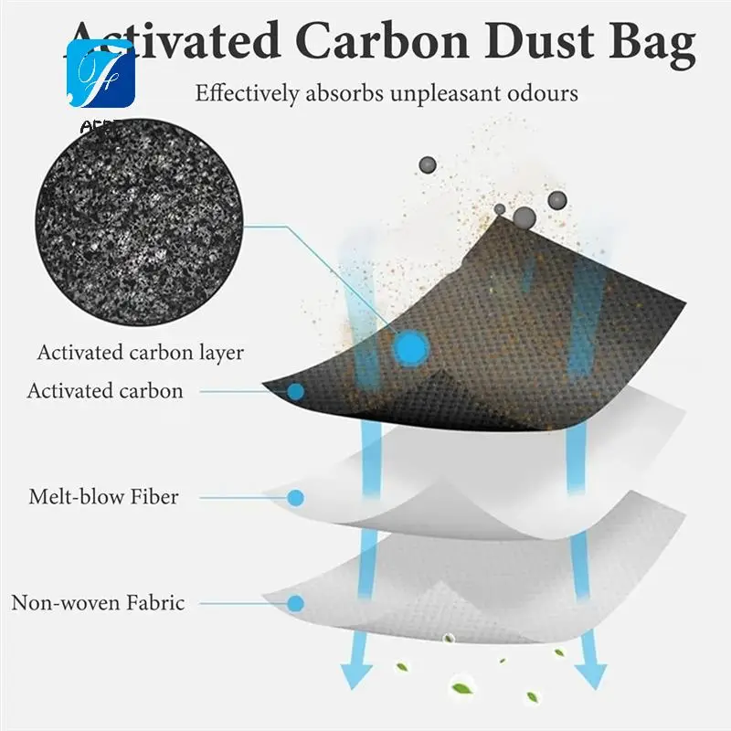 

A55F-26 шт. для Ecovacs Deebot X8 Pro Omni, запасные части для пылесоса, сменный ролик Hepa, боковая щетка, фильтр, мешок для пыли