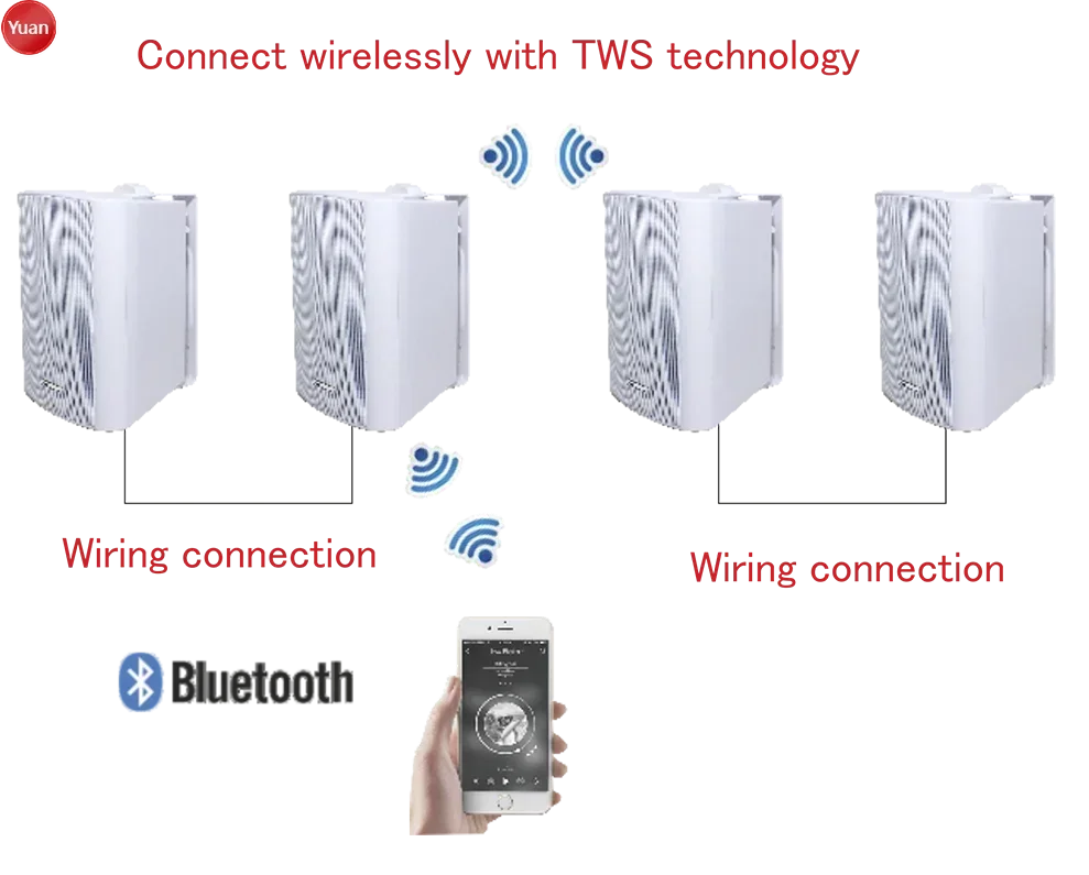 

T 6 Inch Professional Audio High-end Bluetooth Speaker 4*30W White Loud Waterproof Wall Mounted Loud Speaker