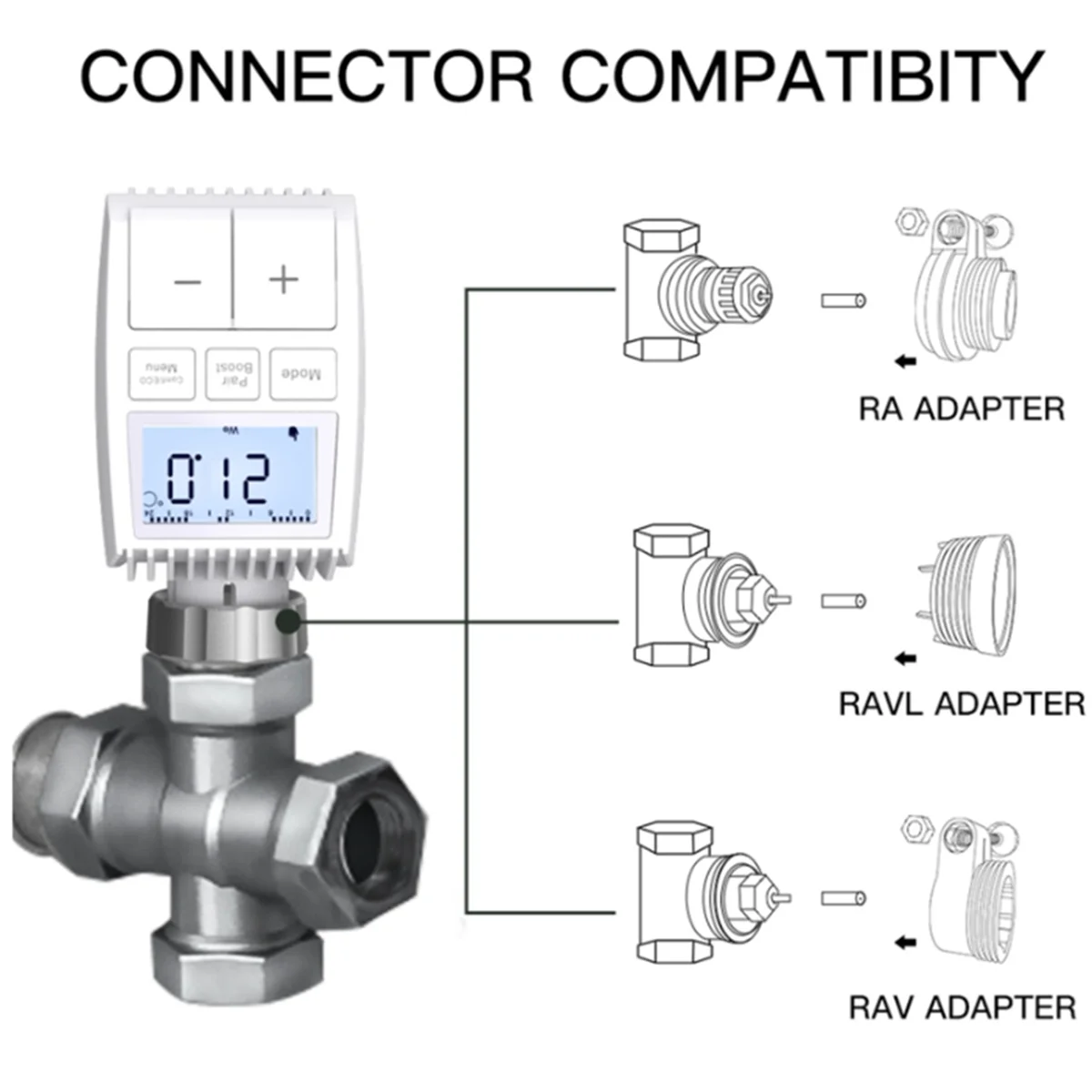 Tuya ZigBee Radiator Actuator Valve Smart Thermostat Temperature Controller Internal Sensor TRV Voice Control