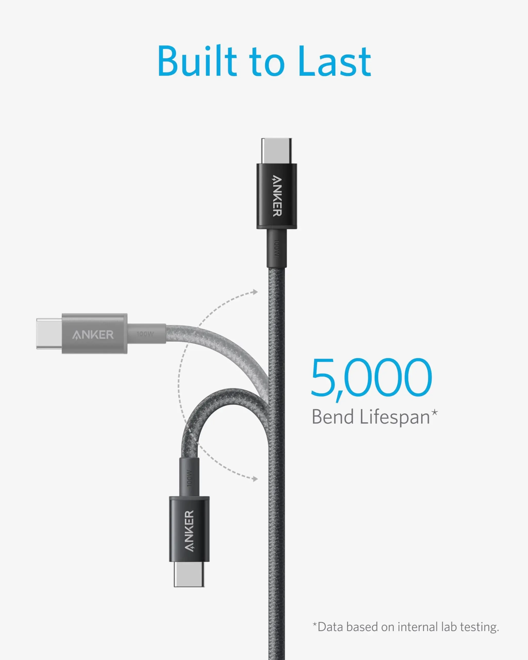 كابل شحن Anker 333 USB C إلى USB C، حزمة مزدوجة، كابل USB من النوع C بقدرة 100 وات، طاقة شحن سريعة مناسبة لجهاز MacBook Pro