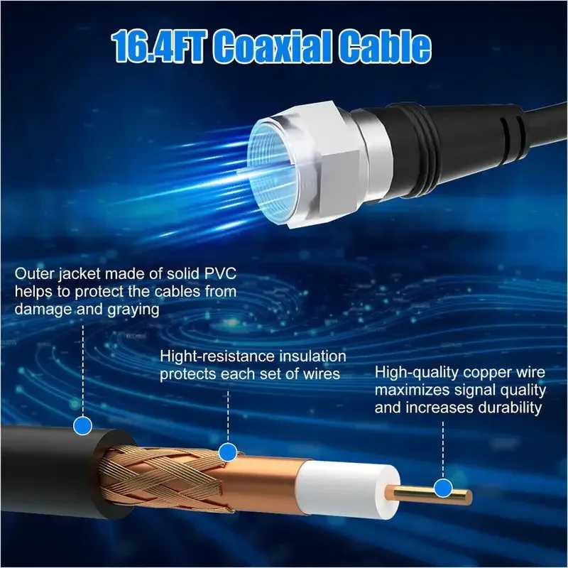 ​ ​ 4K 1080P対応 室内HDTVアンテナ スマートアンプ搭載、強化された信号受信でホームTVを充実させます ​ ​