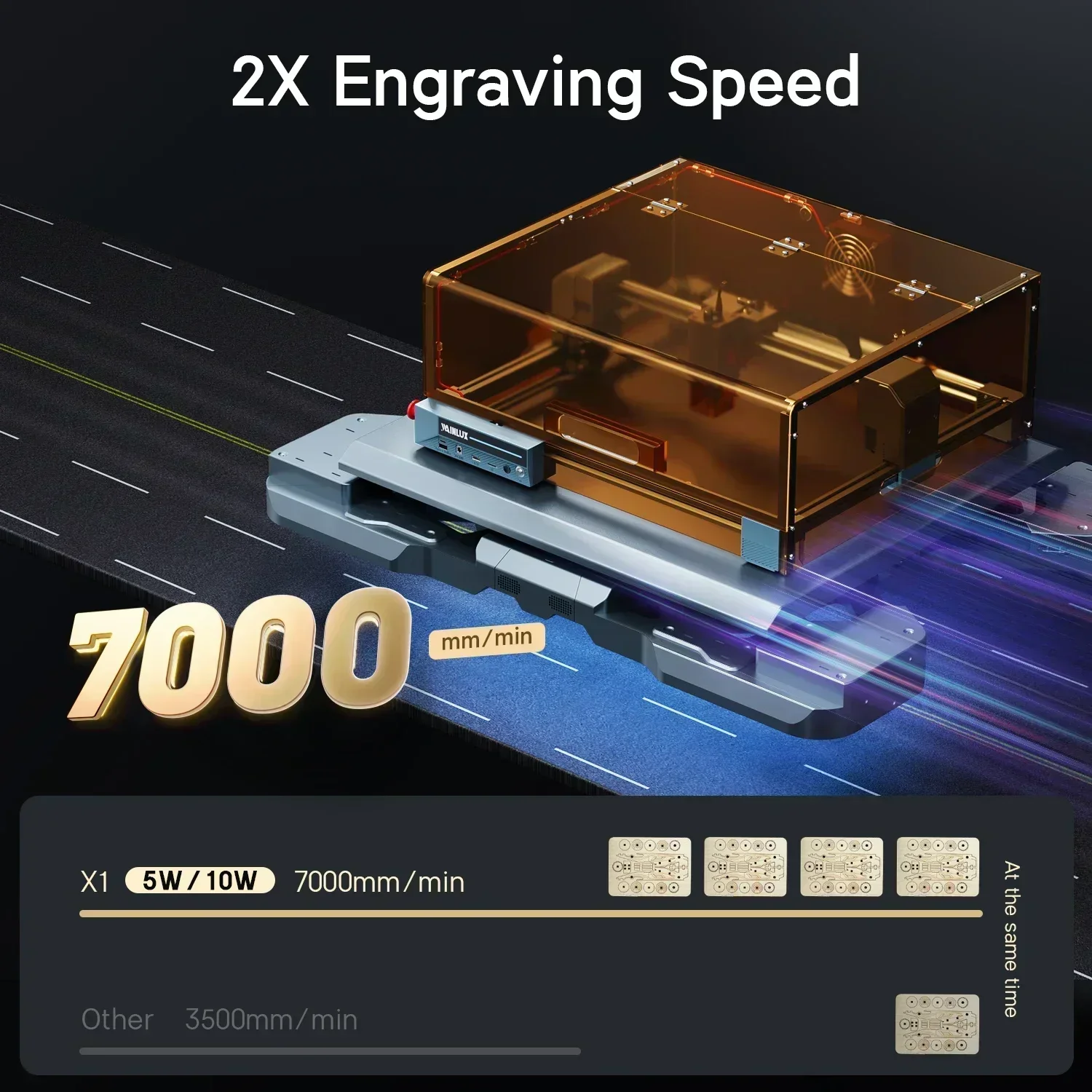 HLONGDA X1 10W Laser Engraver Laser Cutter Engraving Machine for DIY Personalized Gifts Precisely Laser Engraving Machine