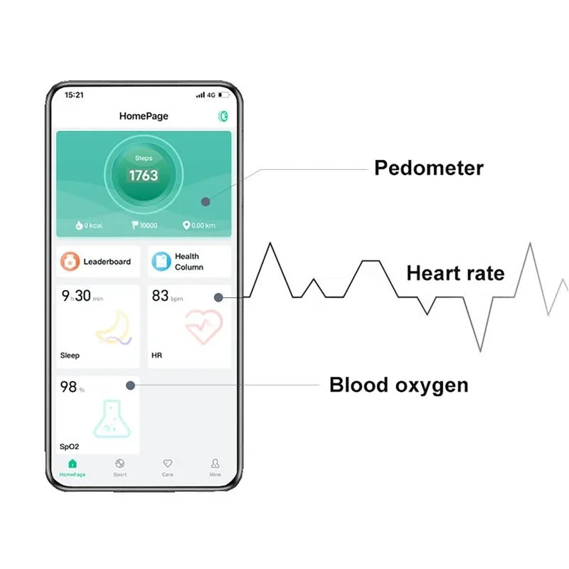 ل Xiaomi الذكية خواتم في الوقت الحقيقي معدل ضربات القلب الأكسجين في الدم مراقبة النوم الرياضة NFC التحكم الذكي في الوصول IP68 5ATM Smartring