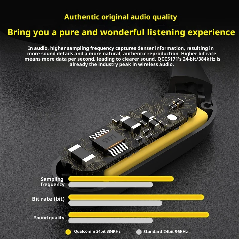 KZ AZ20 HiFi Wireless Kopfhörer Bluetooth 5.3 mit aptX HD Audio Ohrbügel Sport Headset