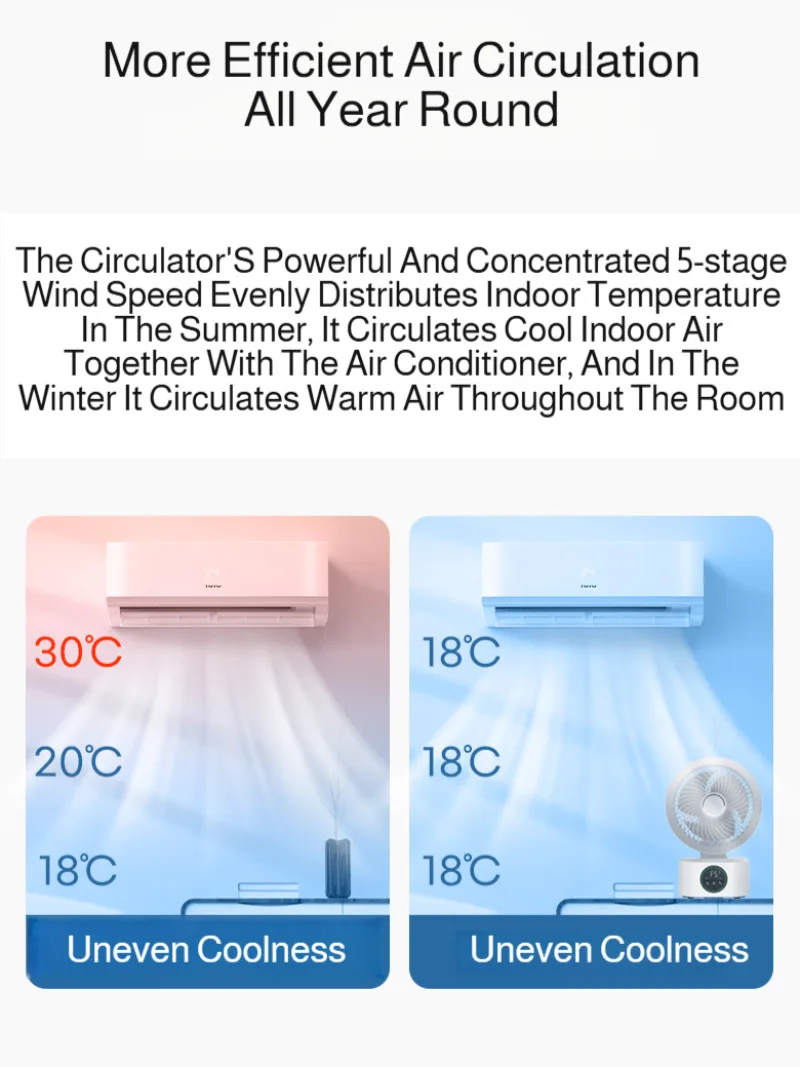 Thumbnail 4 - #13 Popular Wall Mount Fans Choices