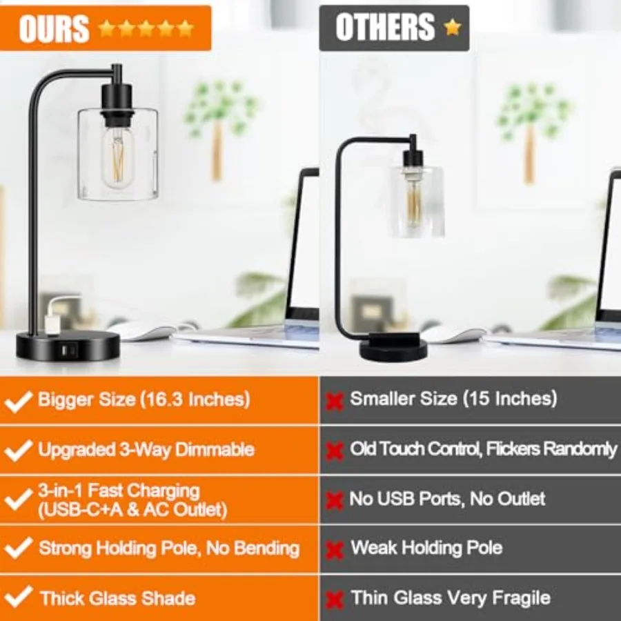 Set of 2 Industrial Touch Control Table Lamps with USB C+A Ports and AC Outlet - 3-Way Dimmable Black Bedside Lamps Nightstand