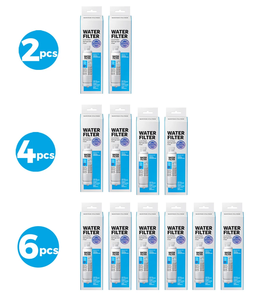 Thumbnail 2 - #11 Compare Household Water Purifiers Before You Buy