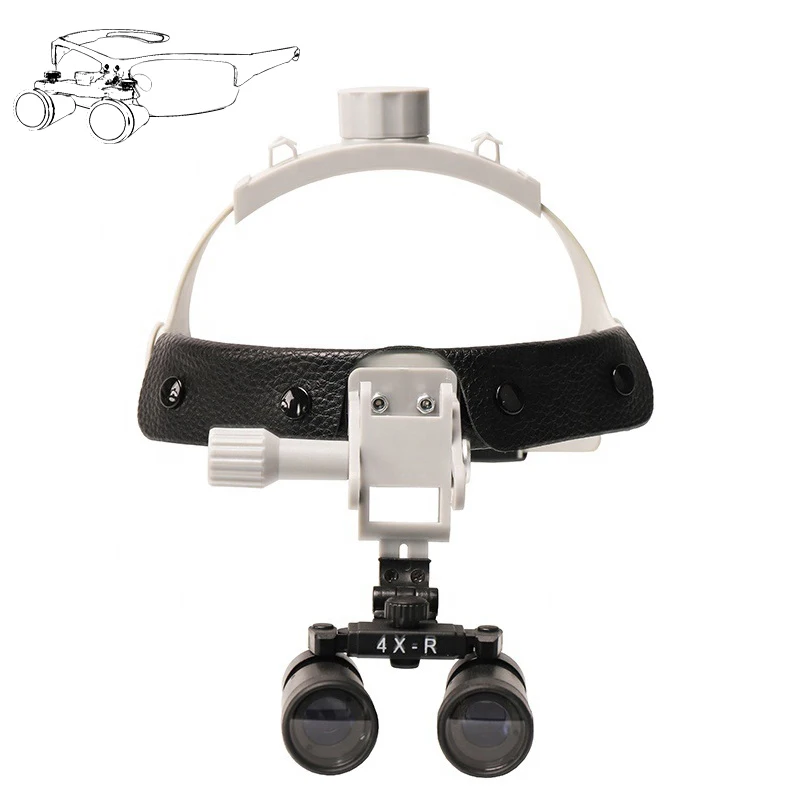 

4X Dental Binocular Loupes Headband Medical Surgical Magnifier Oral ENT Magnifying Glass Working Distance Optional