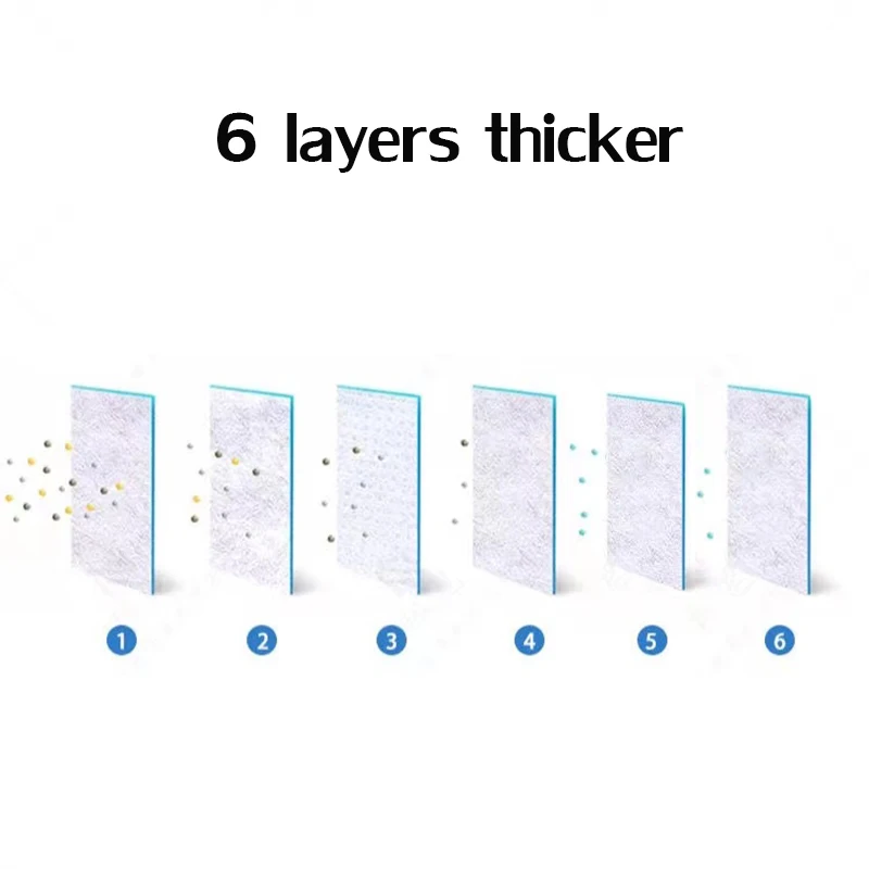 3701CN Filter Cotton 6 Layers Thickened Filter Suitable For 3200 Dust Mask Dustproof Smoke Thickened Cotton Gas Mask Accessories