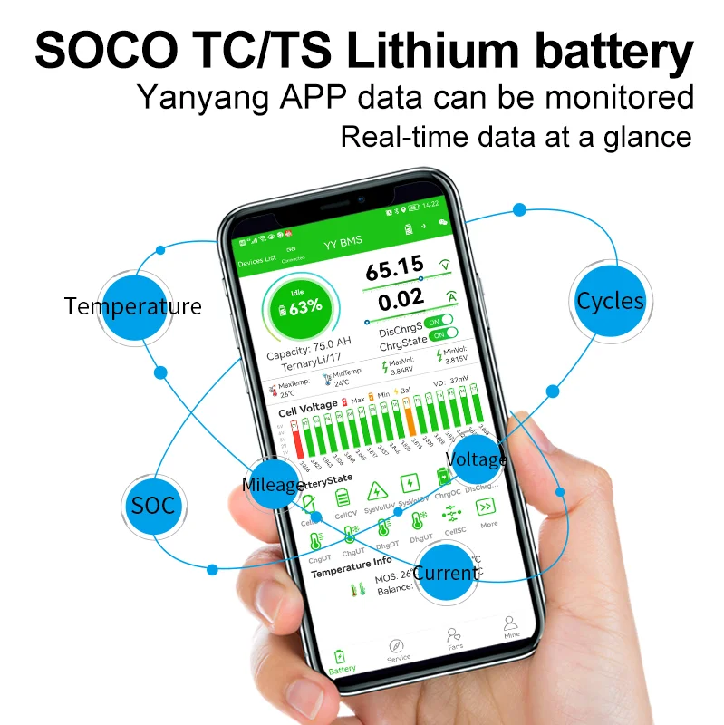 for Super SOCO TS TC TSX Original Replacement Large Capacity 60V 59.5AH 75AH with Bluetooth APP Electric Bicycle Batteries