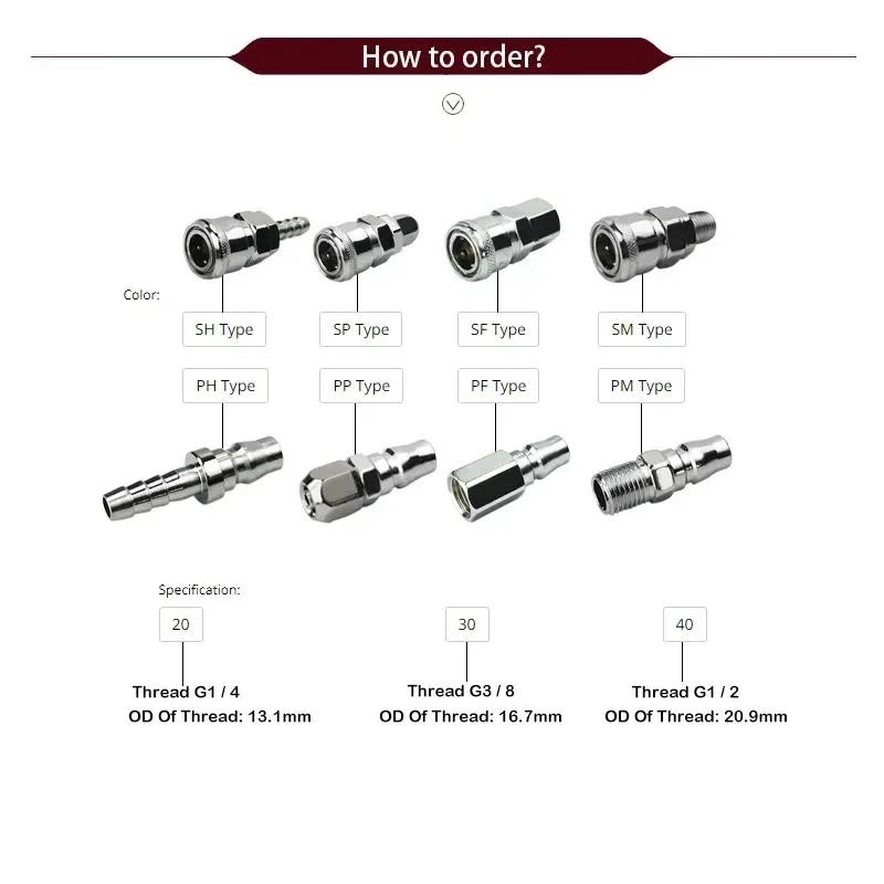 HEBAI Pneumatic Fitting C Type Hose Quick Connector High Pressure Coupler Plug Socket PP SP PF SF PH SH PM 20 30 40AirCompressor