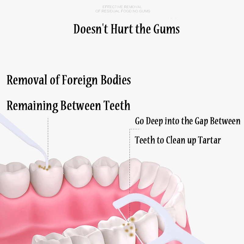 50 قطعة الأسنان الخيط الخيط بين الأسنان يختار الأسنان سوبر لينة فرشاة الأسنان تنظيف الخيط اختيار أدوات الفم النظافة