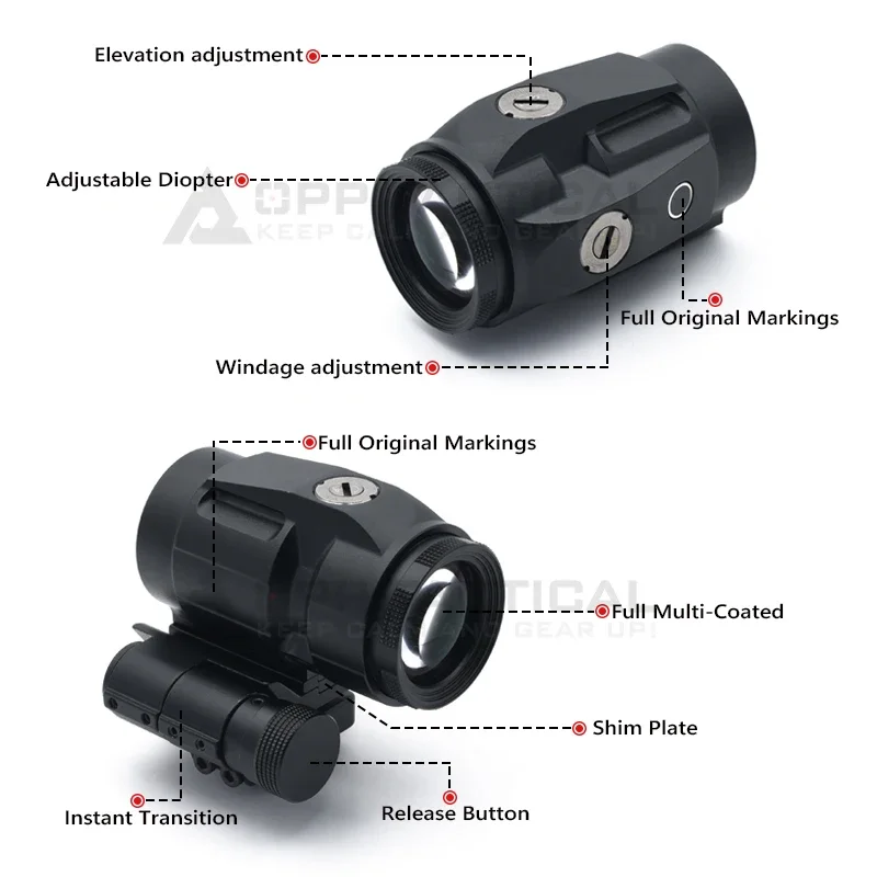 JULIET Magnifier 3X Sight with Switch to Side QD Absolute Co-witnessor Lower Third Mount for Red Dot Holographic Sight USA STOCK