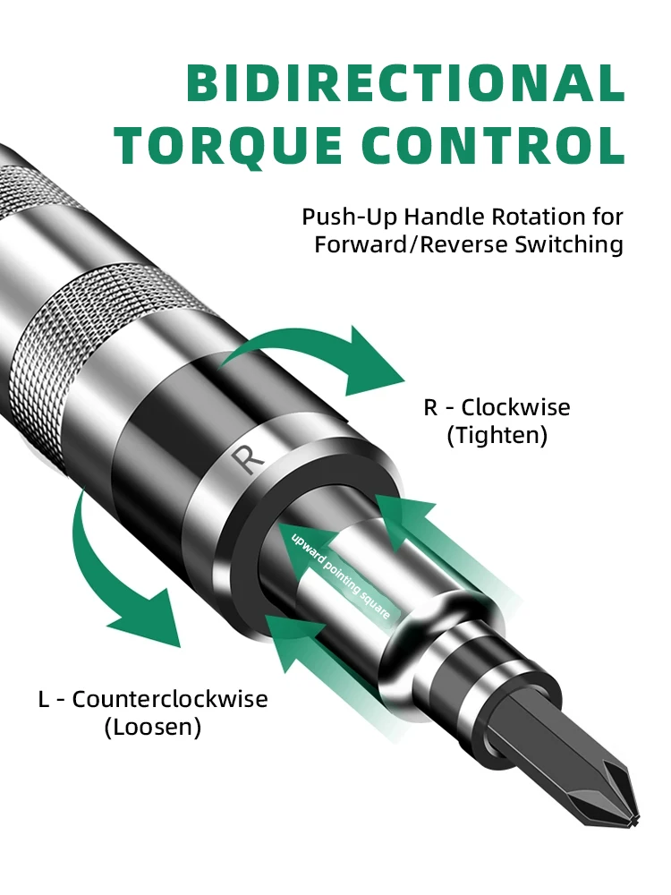 7/13 PCS Manual Impact Driver Set Reversible Screwdriver Durable Tool For Disengaging Rusted Fasteners Or Frozen Bolts image 3