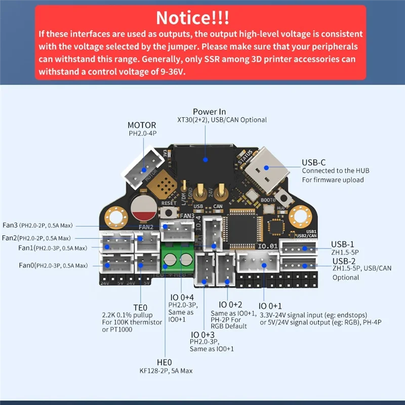 

L53A-H36 Высокотемпературная плата инструментов Klipper Canbus Плата инструментов, совместимая с двигателем NEMA14/36 мм