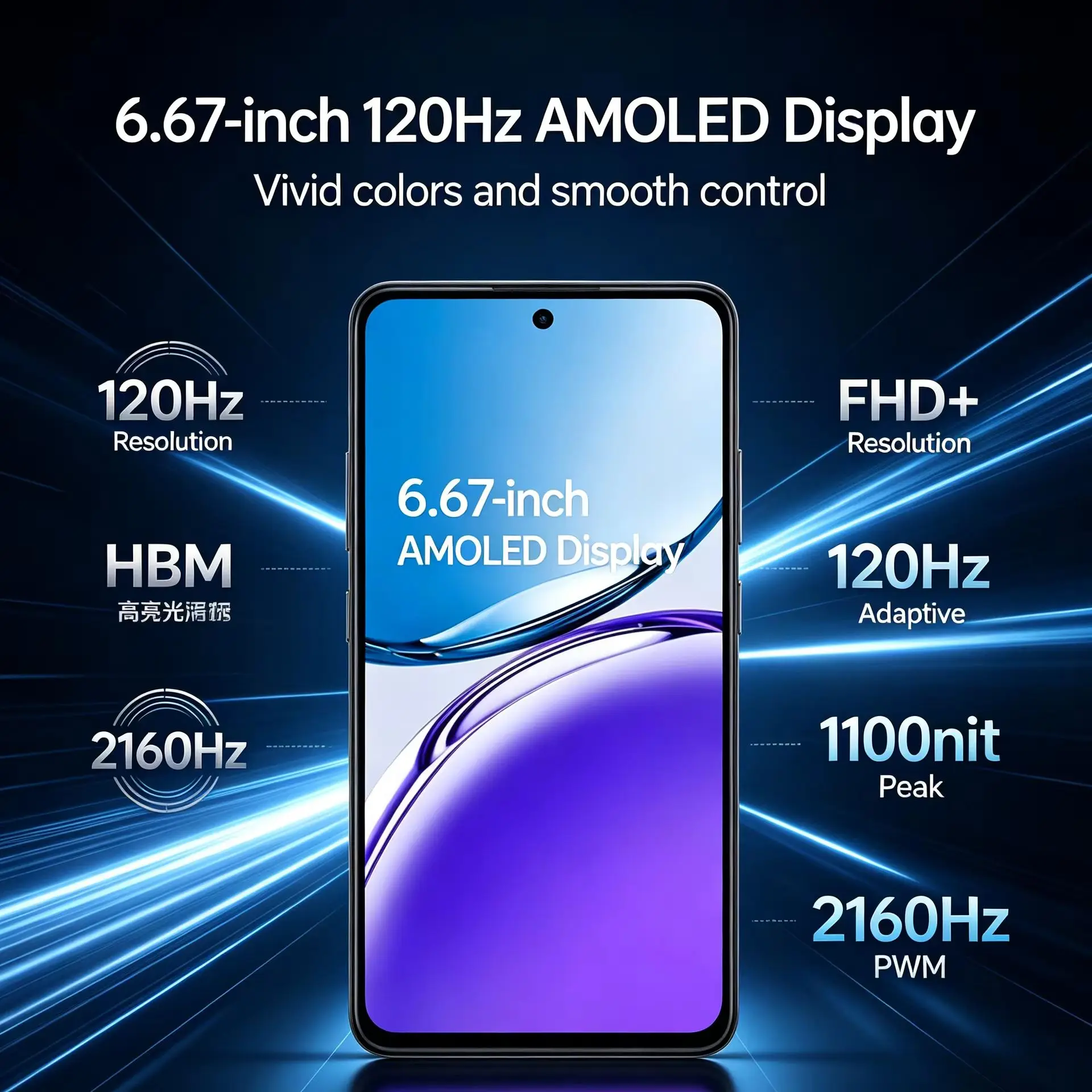 2026 New OPPO Reno12F Global Unlocked Android Cellphone 12GB RAM 512GB Large‑Capacity Storage Premium Memory for Smooth