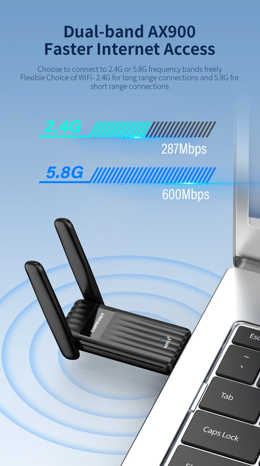 COMFAST 300-900M WiFi 6 BT 5.3 USB Adapter Dual Band 2.4/5G RTL8851BU Wireless Free Drive Network Card For Laptop PC Win 10/11 - Image 3