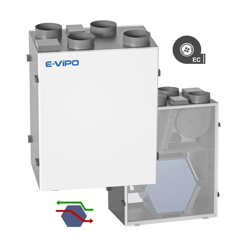 

E-VIPO HRV Вентиляция Воздуха Восстановление тепла Система HVAC Восстановление энергии Рекуператор с двойным потоком Система вентиляции свежего воздуха