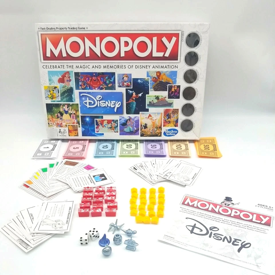 Thumbnail 3 - #8 Best Monopoly to Buy In 2026