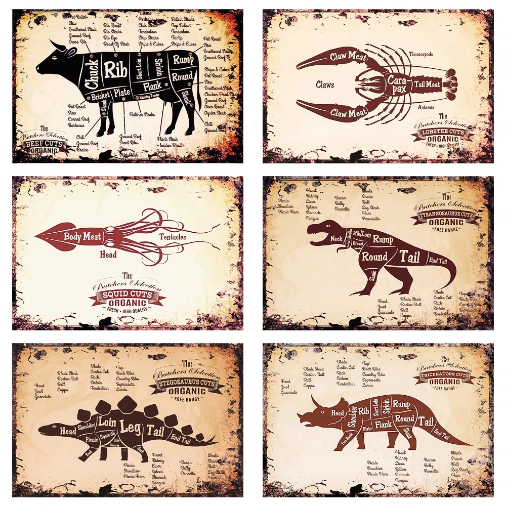 Vintage Metal Sign Cuts, Butcher Guide, Beef, Chicken, Collision, Triceratops, Plates, Kitchen, Shop Decor, WY71