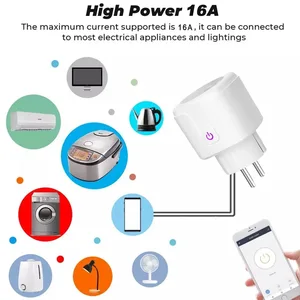 EWelink WiFi Smart Socket com monitoramento de energia Smart Plug Timing Controle de voz Funciona com Alexa Google Home Yandex Мару ng 8 principais vendas wifi automação - №1