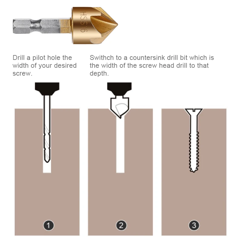 Imagem -05 - Graus Chanfro Broca Hss Cinco Borda Madeira Countersink Bit Conjunto para Madeira e Metal Countersink Ferramentas de Perfuração de Energia Pcs 82