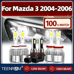 60000LM Canbus LED Headlight H7 9005 HB3 Turbo LED Head Lamp Bulbs 12V 6000K CSP Chips Car Fog Lights For Mazda 3 2004 2005 2006