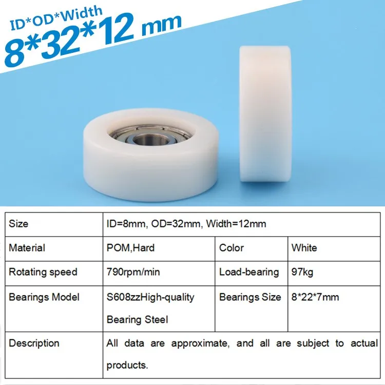 8*32*12mm embedded 608zz bearing, wrapped rubber, POM/ nylon bearing pulley, flat roller  pulley wheel