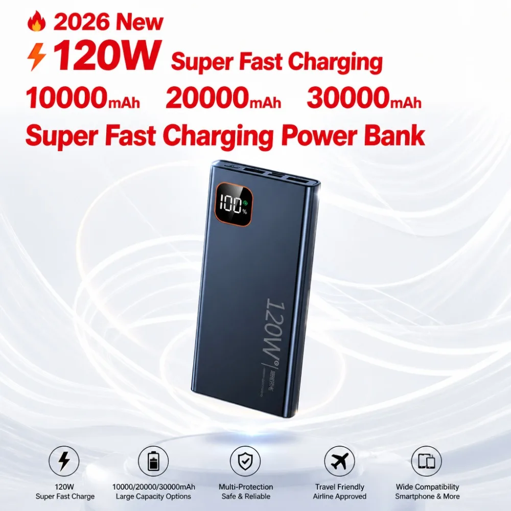 120W 20000mAh Power Bank Fast Charging USB C High Capacity External Battery for iPhone Samsung Huawei Android  PowerBank
