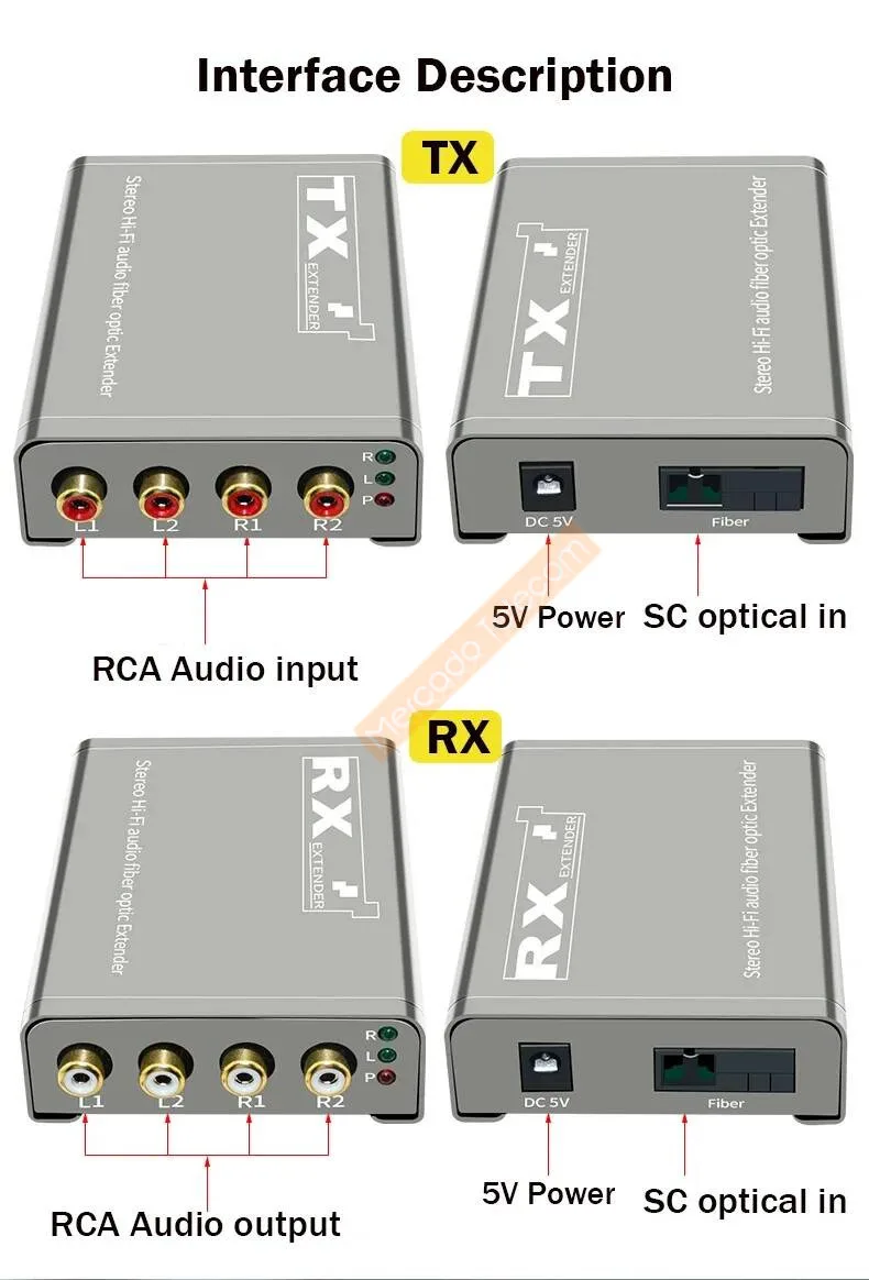 4 ช่อง 20Km RCA Audio Fiber Extender ผ่านสายเคเบิลไฟเบอร์ออปติก 20Km Broadcast เกรด RCA Analog Audio to Optical Fiber Transcever