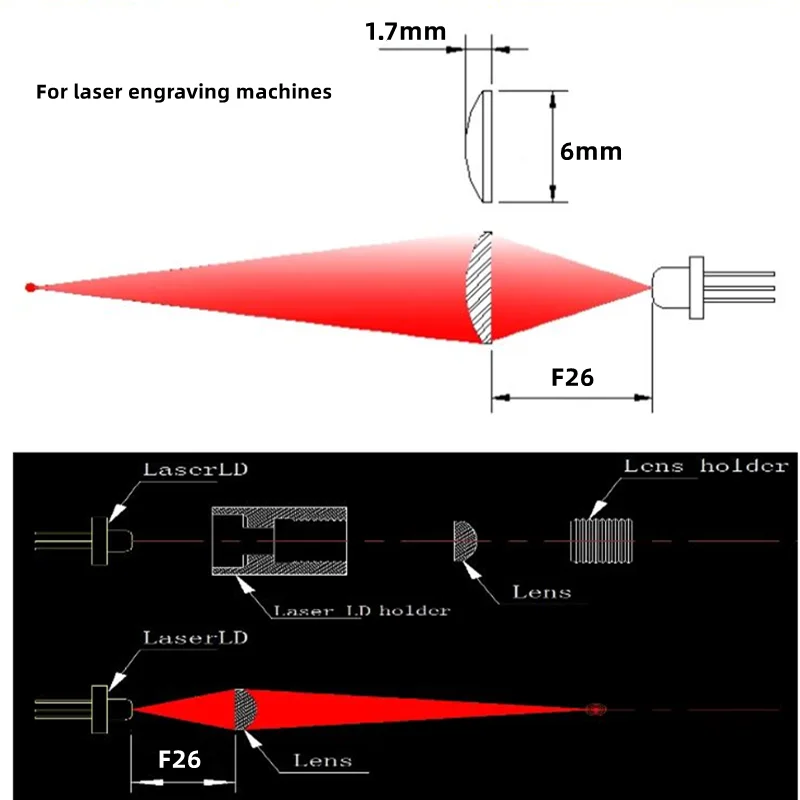 F26mm Diameter6mm lente di messa a fuoco di alta qualità lunghezza focale spessore 1.7mm DIYOptical condensseropti lente sferica in vetro 1 pz