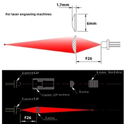 F26mm Diameter6mm lente di messa a fuoco di alta qualità lunghezza focale spessore 1.7mm DIYOptical condensseropti lente sferica in vetro 1 pz