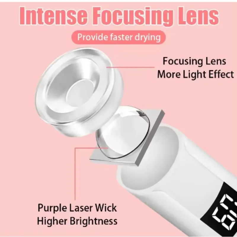 Mini lampada per unghie a LED portatile Mini lampada a LED UV ricaricabile per unghie Gel asciutto, resina senza fili che polimerizza la luce UV Mini essiccatore per unghie