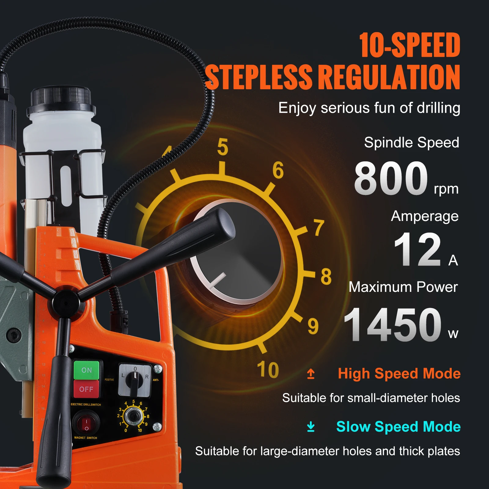 VEVOR Magnetbohrer, 1450 W 2" ohrdurchmesser, 12800 N Tragbare Elektrische Magnetbohrmaschine, 800 RPM Bohrmaschine für jede Oberfläche Heimwerker Industrie Eisenbahn