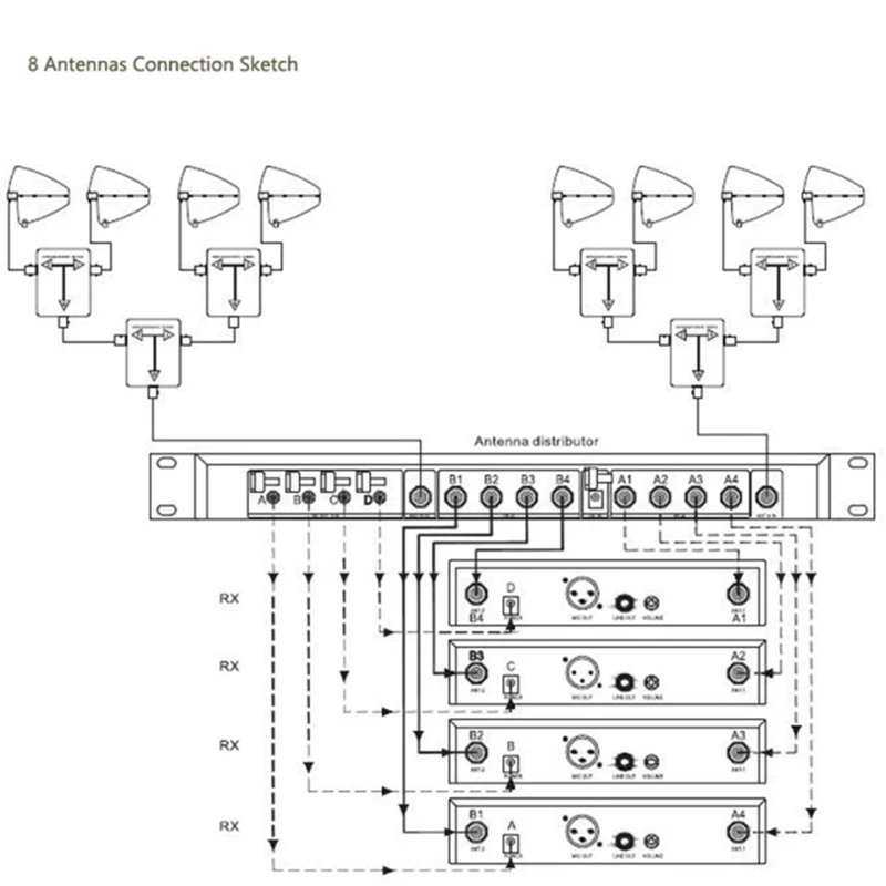 Imagem -04 - Alocação Antena Divida rf Signal a Distribuição Combiner Distribuidor Microfone sem Fio Durável