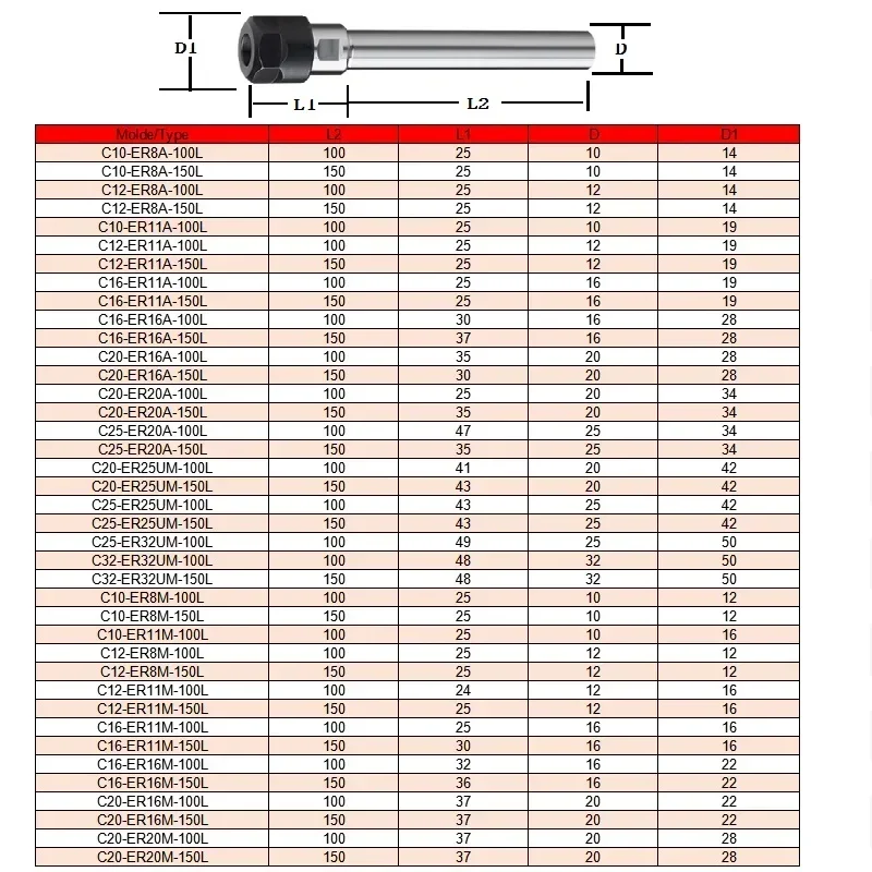 C6 C8 C10 C12 C16 C20 C25 C32 C40 ER8 ER11 ER16 ER20 ER25 ER32 R40 60L 100L 150L كوليت تشاك حامل CNC طحن إطالة أداة