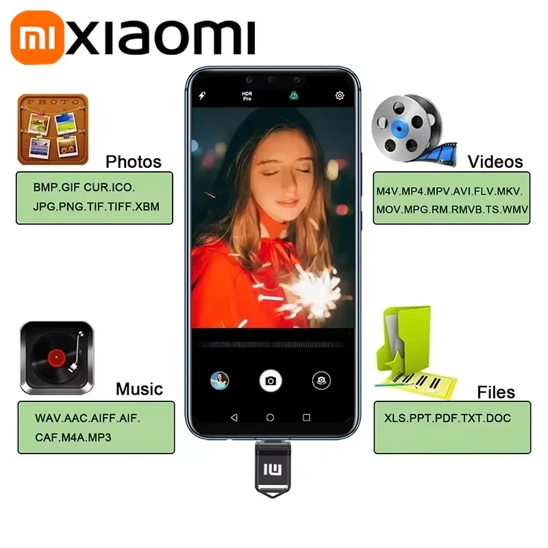 Xiaomi 2 تيرا بايت 1 تيرا بايت Type-C معدن صغير بندريف USB 3.0 130 برميل/الثانية سرعة عالية رائجة البيع محرك فلاش أصلي لتخزين الهاتف PC TV السيارة