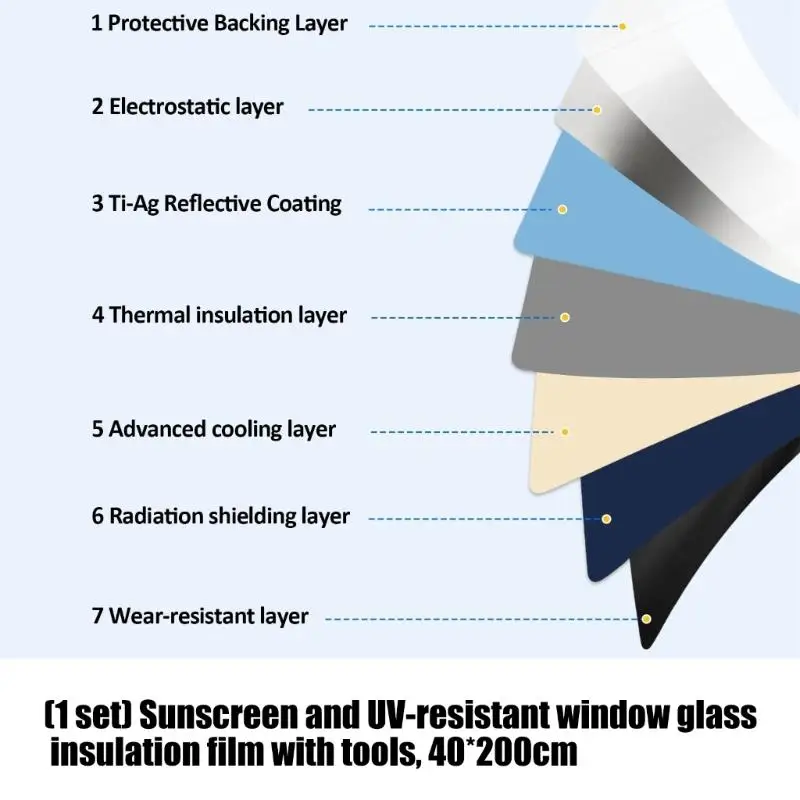 40X200cm Window Film For Temperature Control Prevents 99% Sunlight And 85% Heat Includes Installation equipment D2RD - view 3