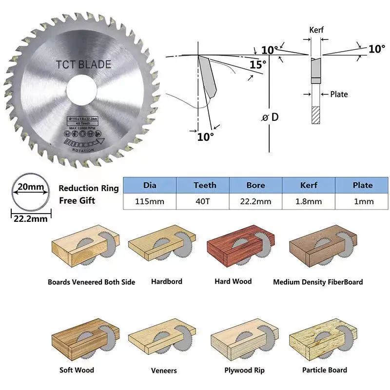 Diameter 115mm 40 Teeth TCT Circular Saw Blade Angle Grinder Disc Carbide Tipped Wood Cutter Cutting