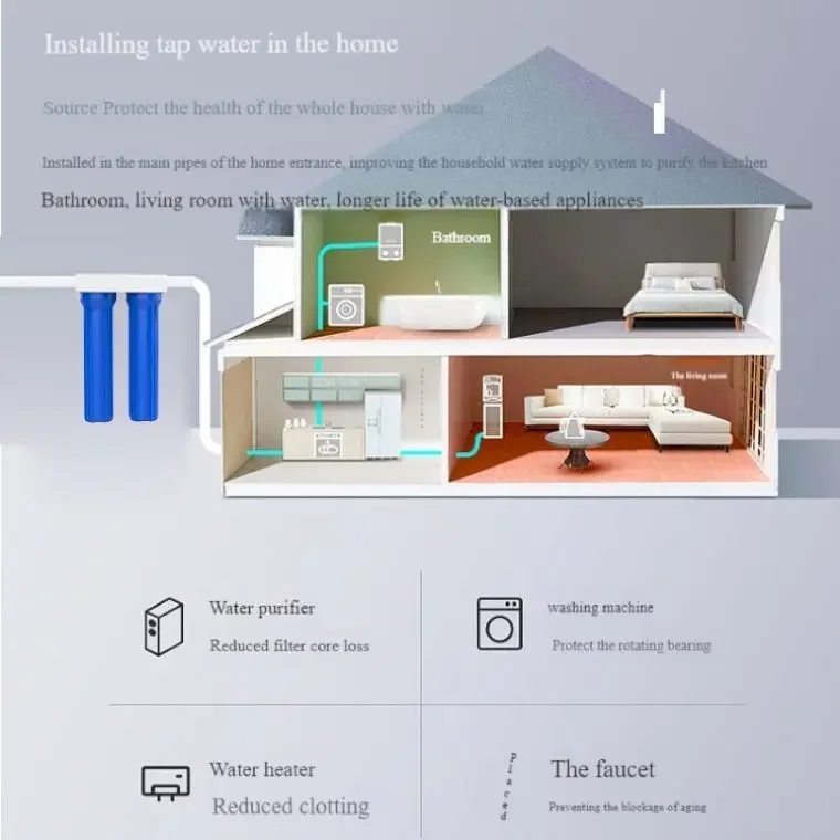 تخصيص مرشحات مياه الشرب الصنبور الترشيح الفائق لتنقية المياه 20 بوصة مرشحات إزالة الترسبات المنزلية مرشحات المياه المسبقة