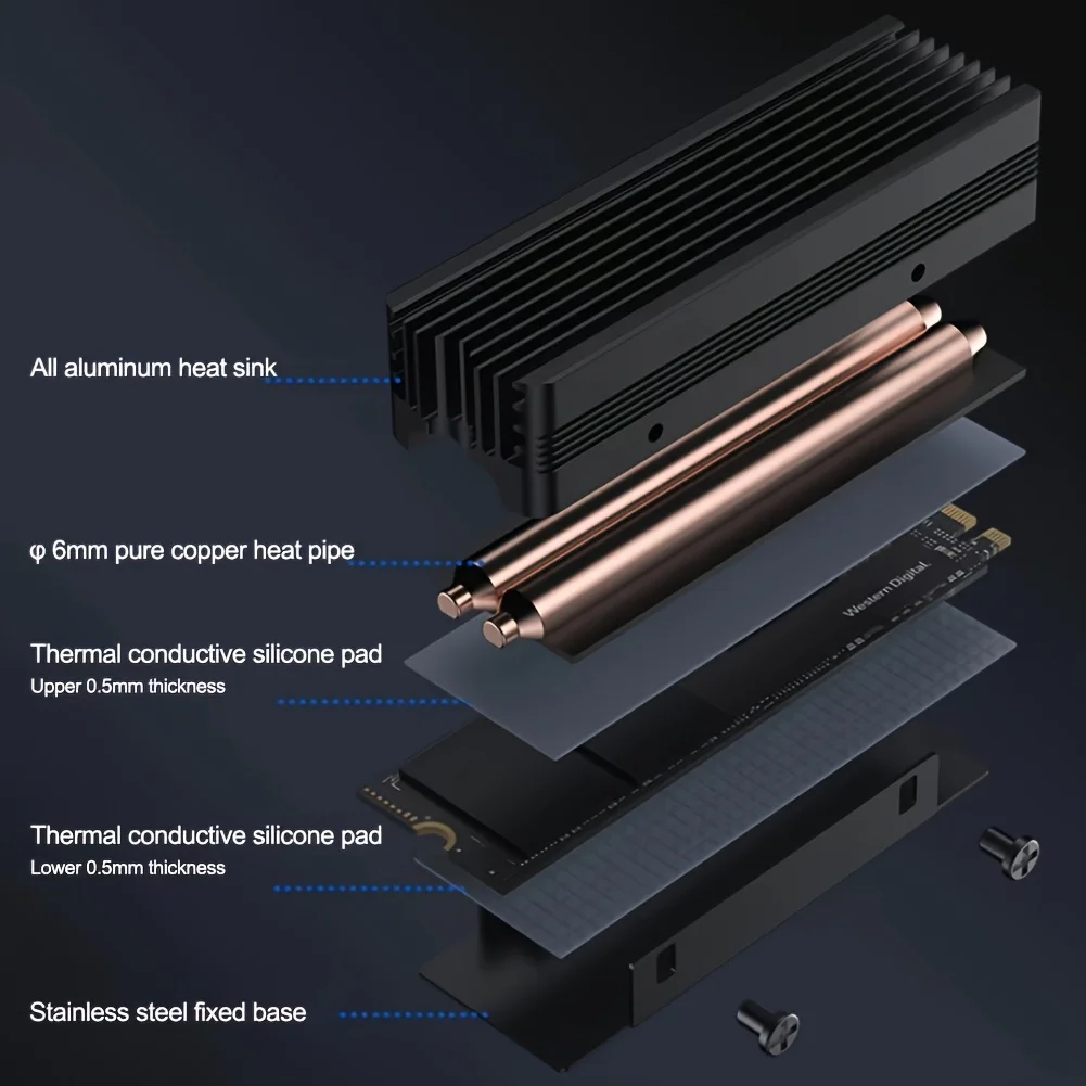 M.2 SSD Heatsink with Dual Copper Heat Pipes and 2PCS Thermal Pads Universal High Performance 2280 NVMe Cooling Solution for PC