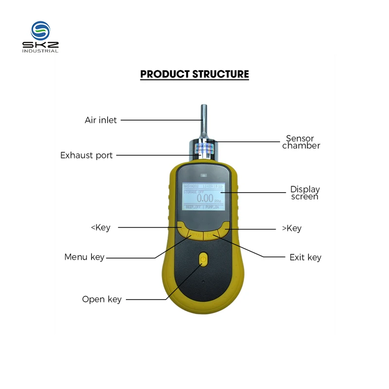 10 year sensor life sound and light alarm 0-10000ppm SKZ1050-N2O gas detector measuring instrument