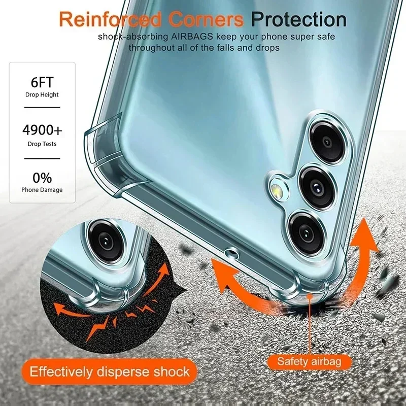 Silicone Clear Soft Case For Samsung Galaxy S24 S23 S21 FE S22 Plus Note 20 Ultra  A16 A06 4G 5G Transparent Back Cover Shell image 2
