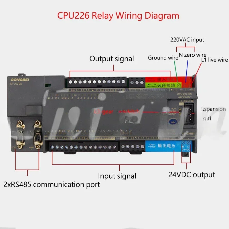 Compatible with Siemens 216-2BD23-0XB0 S7-200 series AC/DC/RLY PLC controller 24 in 16 relay output PID RTC PPI