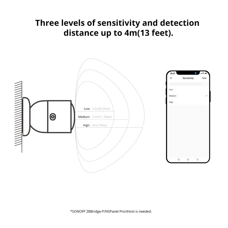 SONOFF SNZB-06P مستشعر وجود بشري Zigbee كاشف رادار مستشعر حركة أتمتة المنزل الذكي لـ Alexa Alice ZHA Zigbee2MQTT - 5