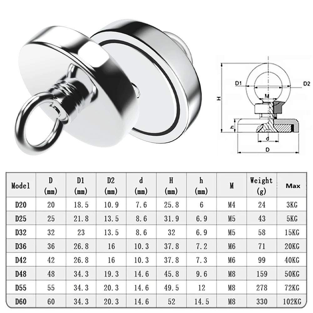 N52 Neodymium Magnet Super Strong Fishing Magnet Heavy Duty Rare Earth Magnet with Countersunk Hole Eyebolt Salvage Magnet