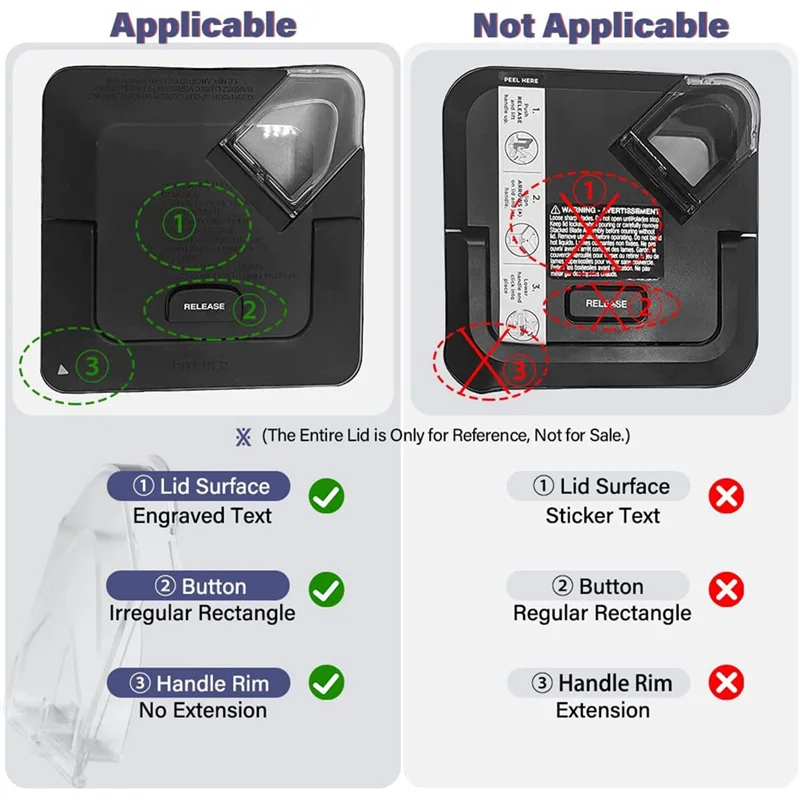 A01M Pengganti Penutup Cerat Tuang untuk Tutup Blender Ninja 72 Oz Teko, Penutup Cerat Penutup Tutup untuk NJ600 BL610 BL740 BL700