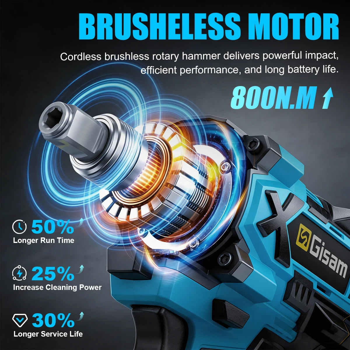 Gisam 800N.M Torque Brushless Electric Impact Wrench 1/2 inch Cordless Wrench Screwdriver Power Tools For Makita 18V Battery Pin