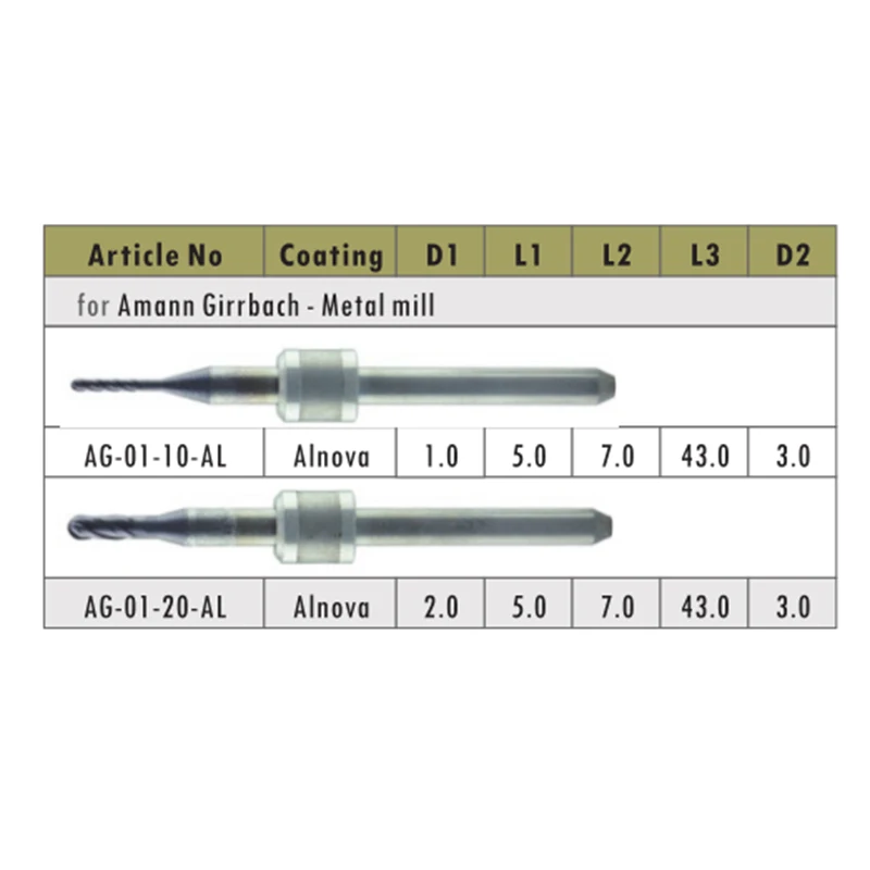 1Piece Amann Girrbach System CAD/ CAM Miling Bur for PMMA/ Metal/Zirconia