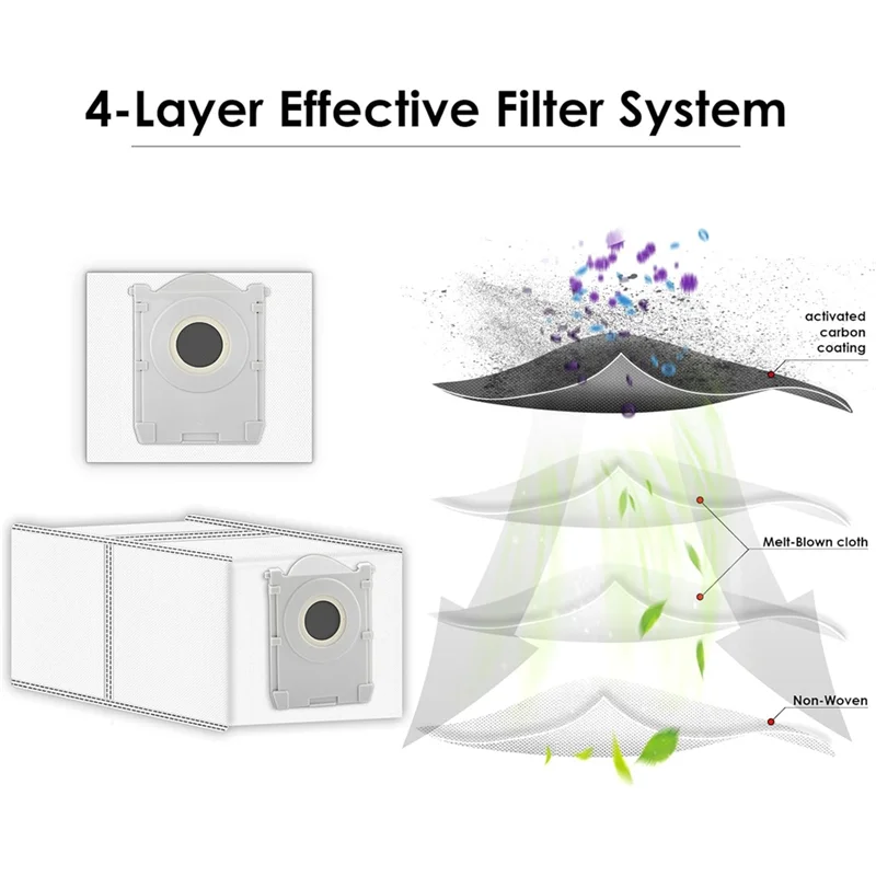 كيس لجميع الغبار ل ECOVACS DEEBOT X8 PRO OMNI /T50 OMNI/T50 PRO OMNI/T50 PRO MAX جهاز آلي لتنظيف الأتربة مجموعة ملحقات